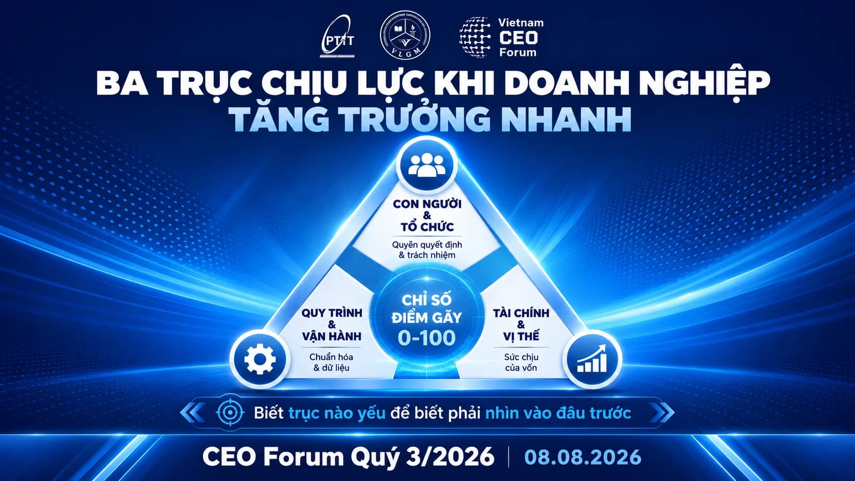 CEO và bài toán tăng trưởng nhanh mà không vỡ hệ thống của doanh nghiệp